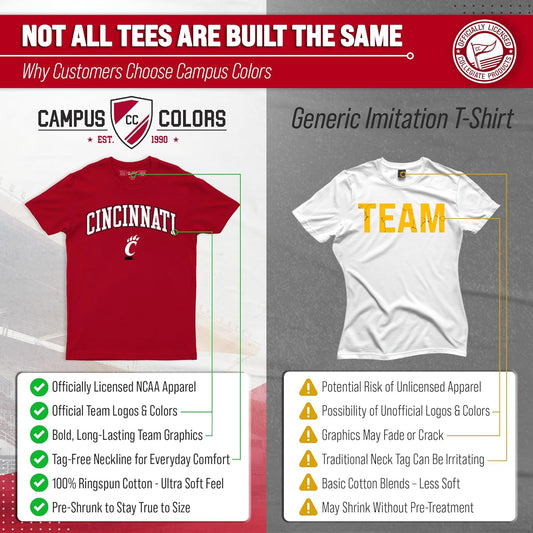 NCAA Unisex NCAA Adult Gameday Cotton T-Shirt