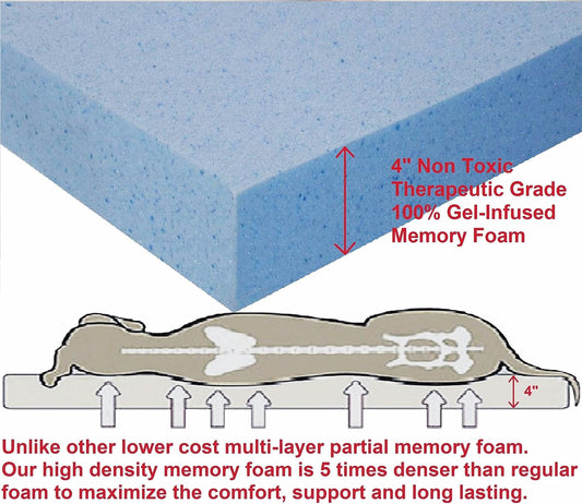 Waterproof Orthopedic Gel Memory Foam Pet Dog Bed (Microsuede Espresso, 55"X47"X4")