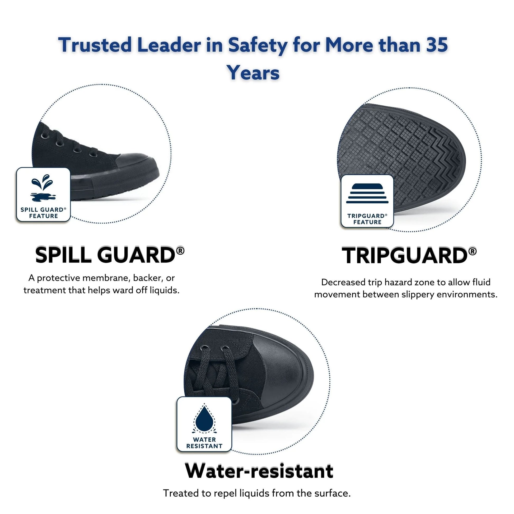 Pembroke, Men'S, Women'S, Unisex Slip Resistant Work Shoes, Water Resistant, Black Canvas