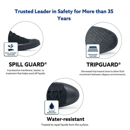 Pembroke, Men'S, Women'S, Unisex Slip Resistant Work Shoes, Water Resistant, Black Canvas