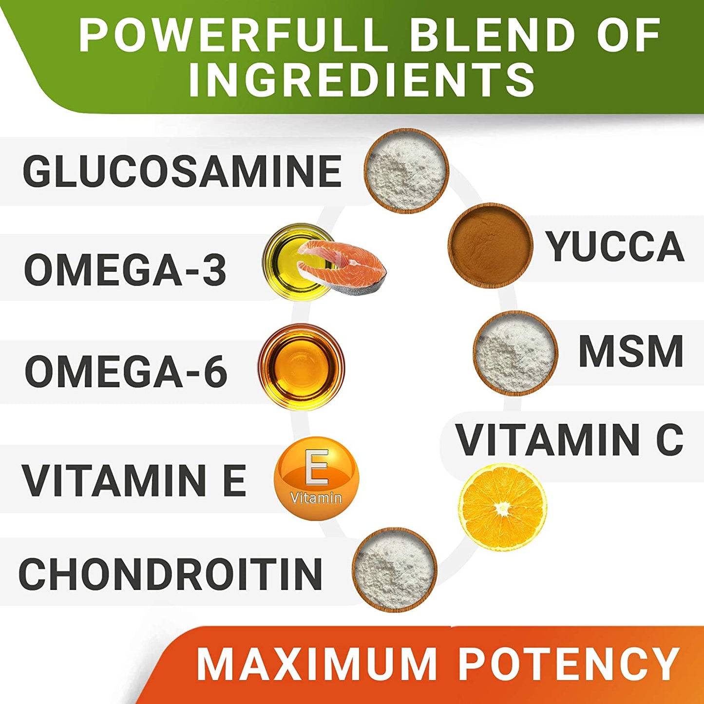 Joint Supplement for Dogs - Made in USA