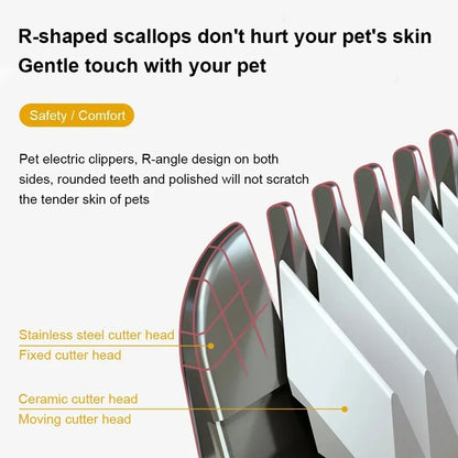Dog Professional Hair Clipper Electrical Grooming Trimmer for Pets USB