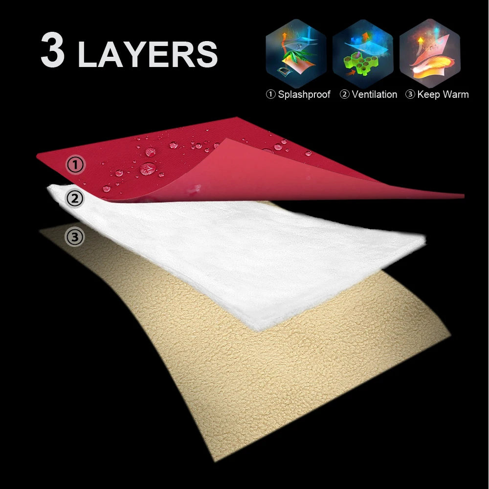 Super Warm Thick Waterproof Dog Coat