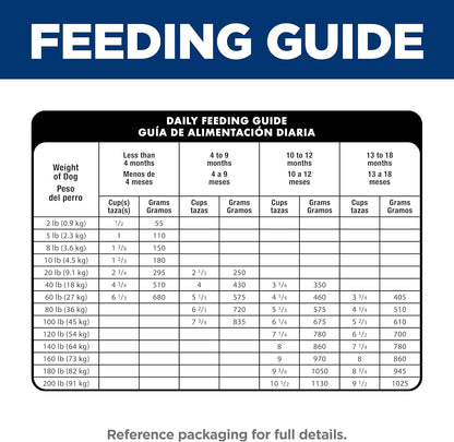 Hills Large Breed Dry Puppy Food Chicken & Brown Rice, 15.5 Lb. Bag