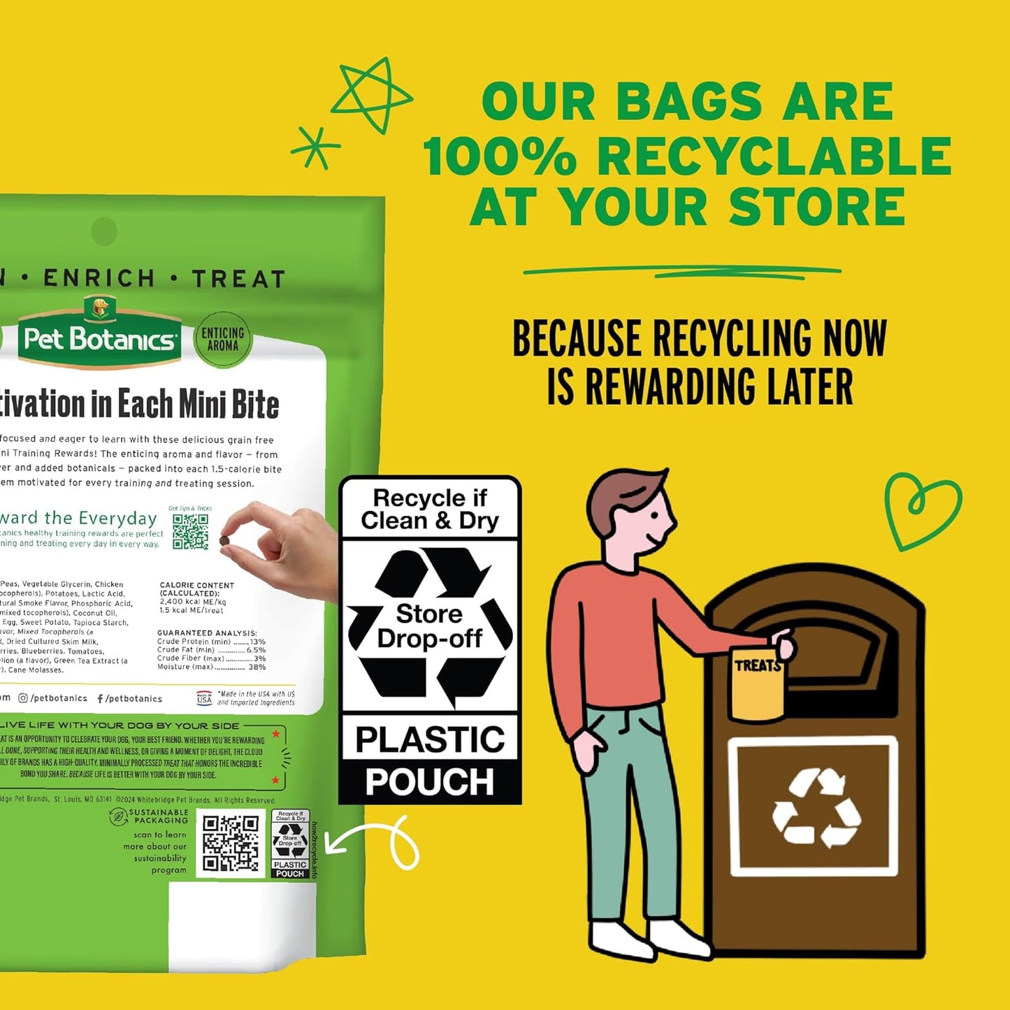 4 Oz. Pouch Training Reward Mini Soft & Chewy, Duck and Bacon Flavor