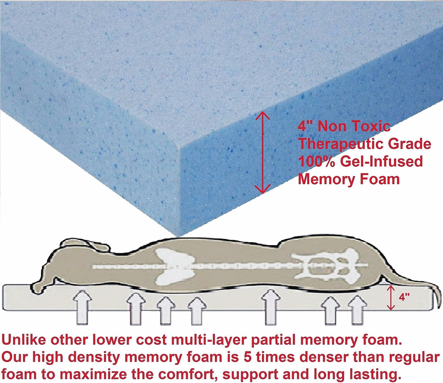 Waterproof Orthopedic Gel Memory Foam Pet Dog Bed (Microsuede Espresso, 55"X47"X4")