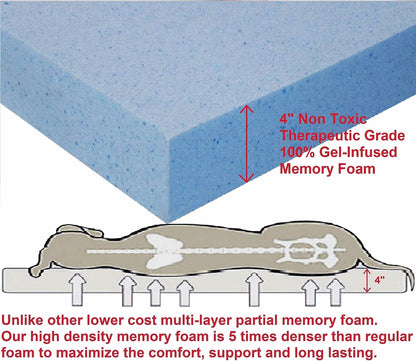 Waterproof Orthopedic Gel Memory Foam Pet Dog Bed (Microsuede Espresso, 55"X47"X4")
