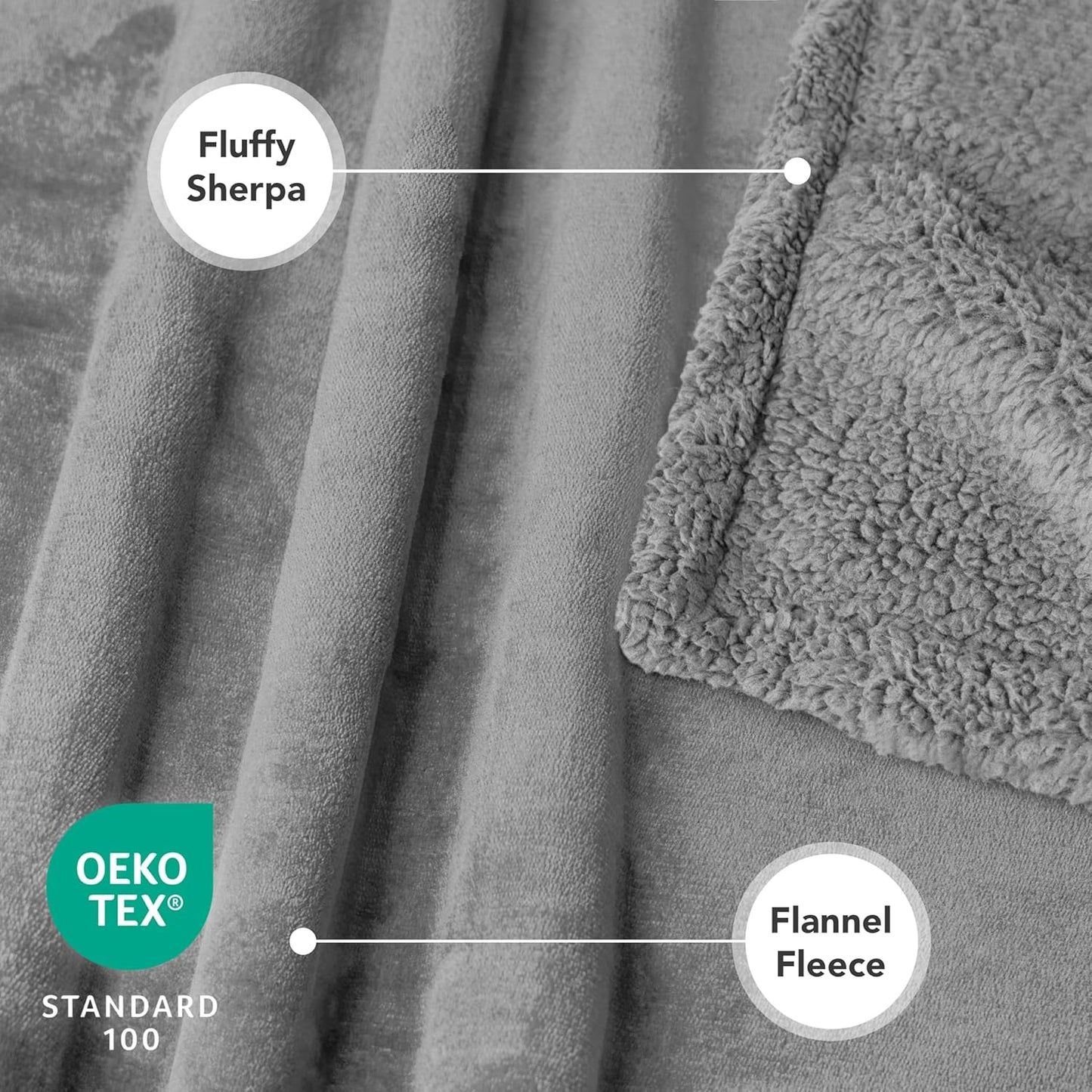 Waterproof Dog Blanket for Queen Bed Large XL Dog Throw for Couch Cover Leakproof Furniture Protection, Sherpa Fleece, Reversible Soft Washable 90X90 Light Gray